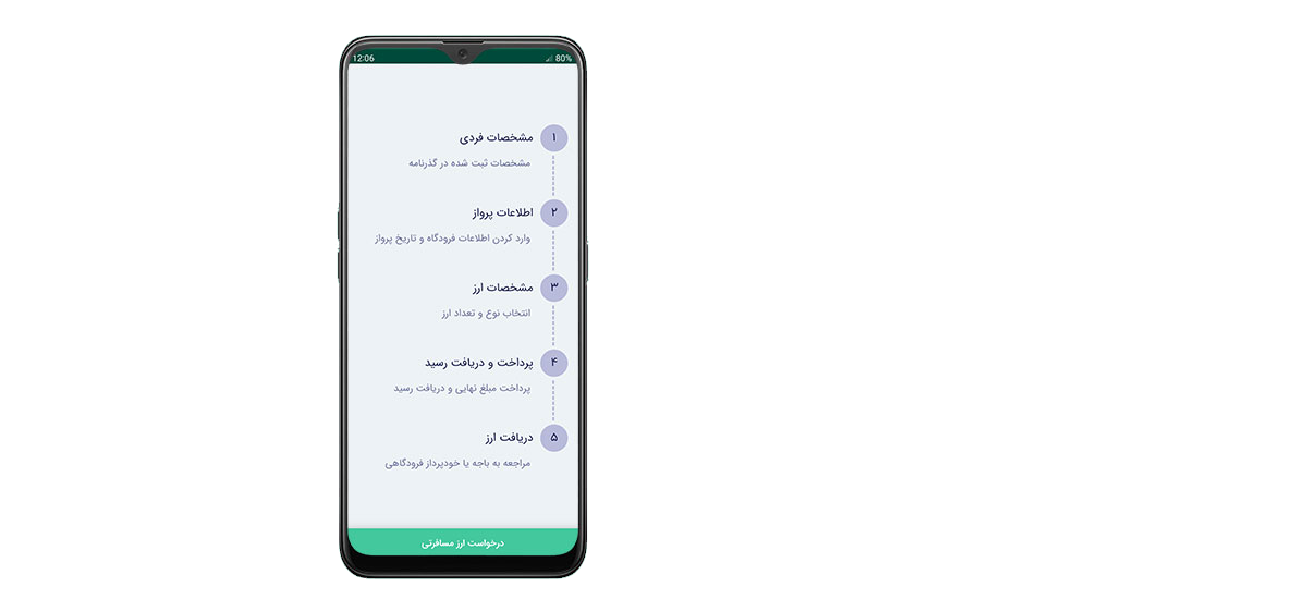 ارز مسافرتی