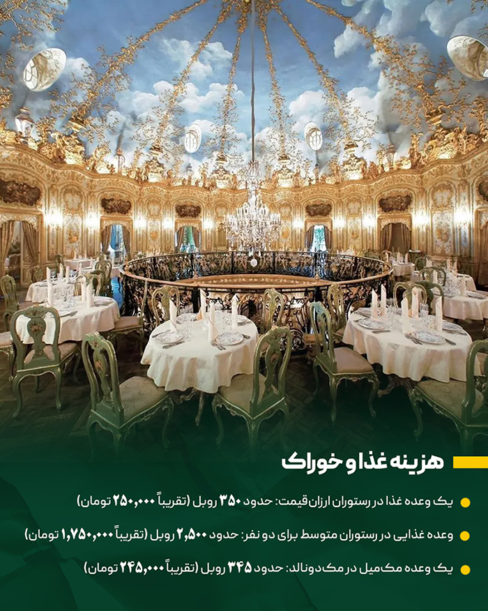 هزینه غذا و رستوران در روسیه