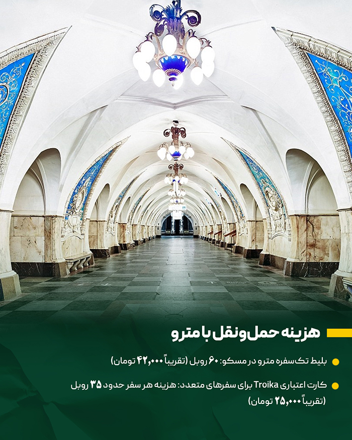 هزینه حمل‌ونقل عمومی در روسیه