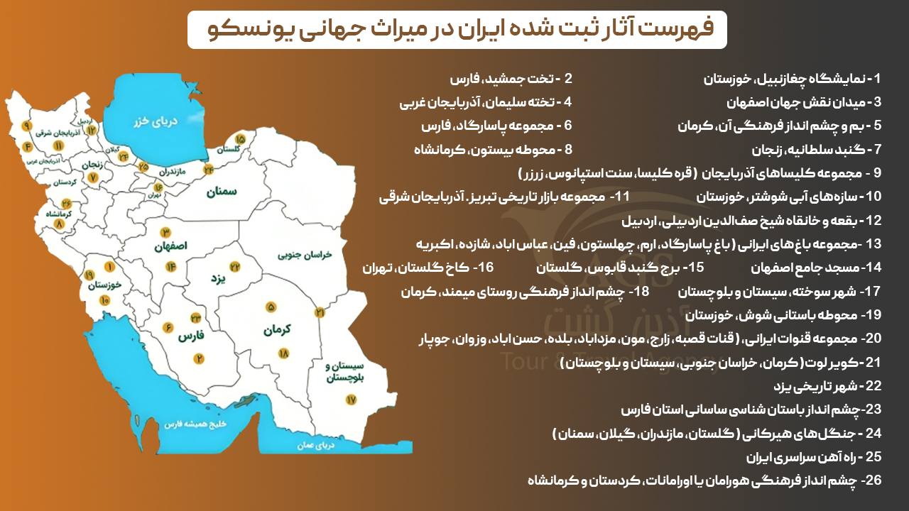 آثار ایرانی یونسکو