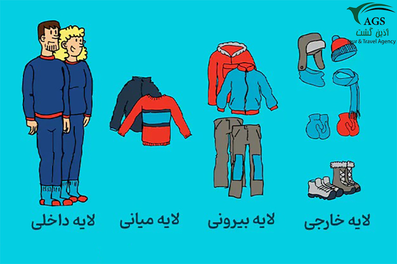 لباس مجهز سفر قطب شمال